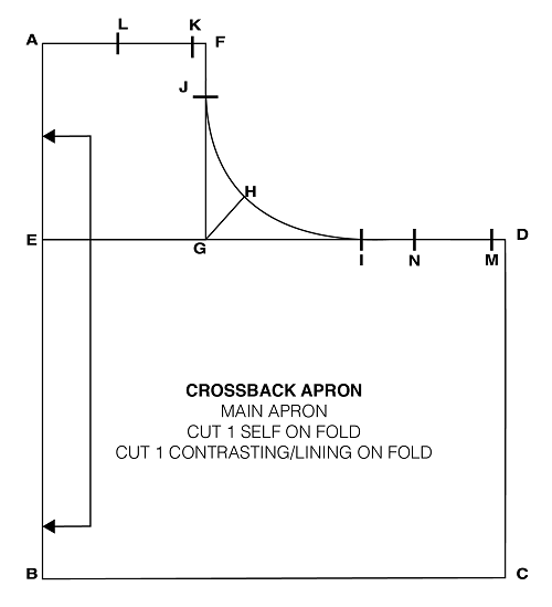 Crossback Apron Drafting Pattern